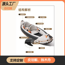 ���Ƥ��ͧ���zƯ����Ƥ��������¿��p�˛_�h�ۭh��������~��
