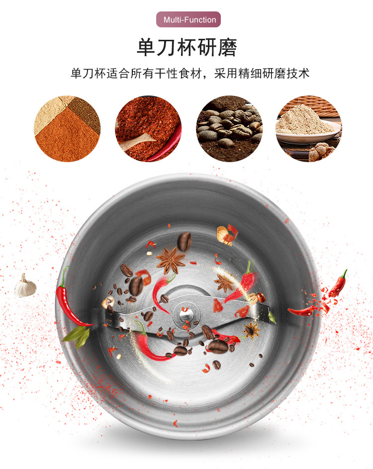 2022年新款分体式可清洗磨粉机OEM/跨境专供