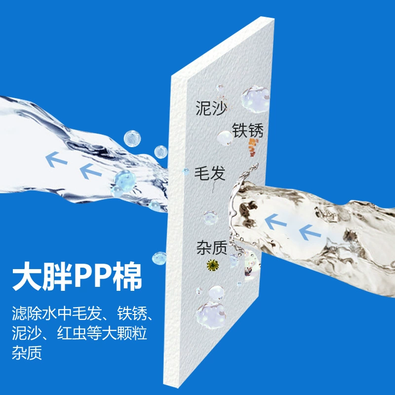 10 -inch big fat PP cotton filter front filter element big fat filter bottle water purifier 10 -inch big fat PP cotton filter