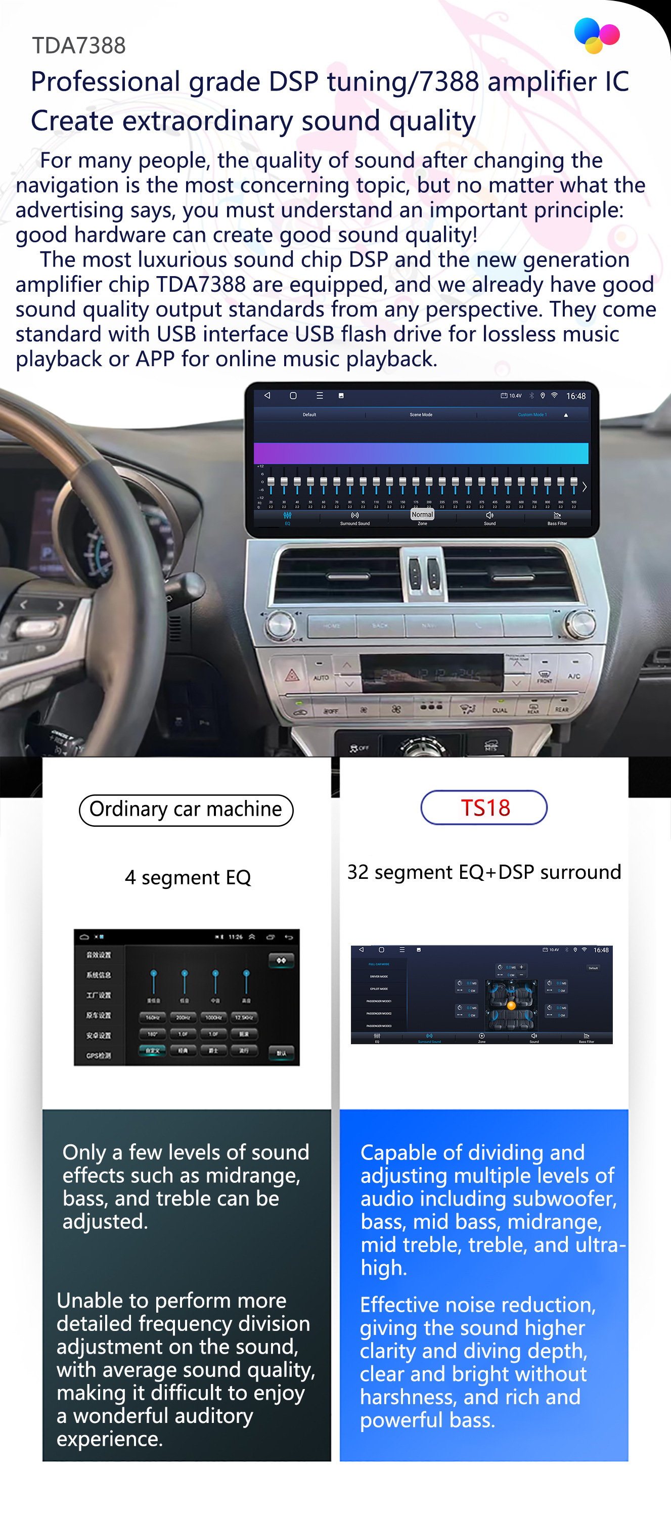 Suitable for 2010-2020 Toyota Prado New and Old Models Modification 12.3inch Android Large Screen Navigator