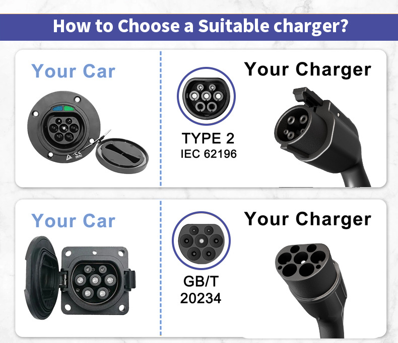 Charging Pile Type2 European Standard 3.68Kw Tesla Wenjie New Energy Vehicle Portable Fast Charger