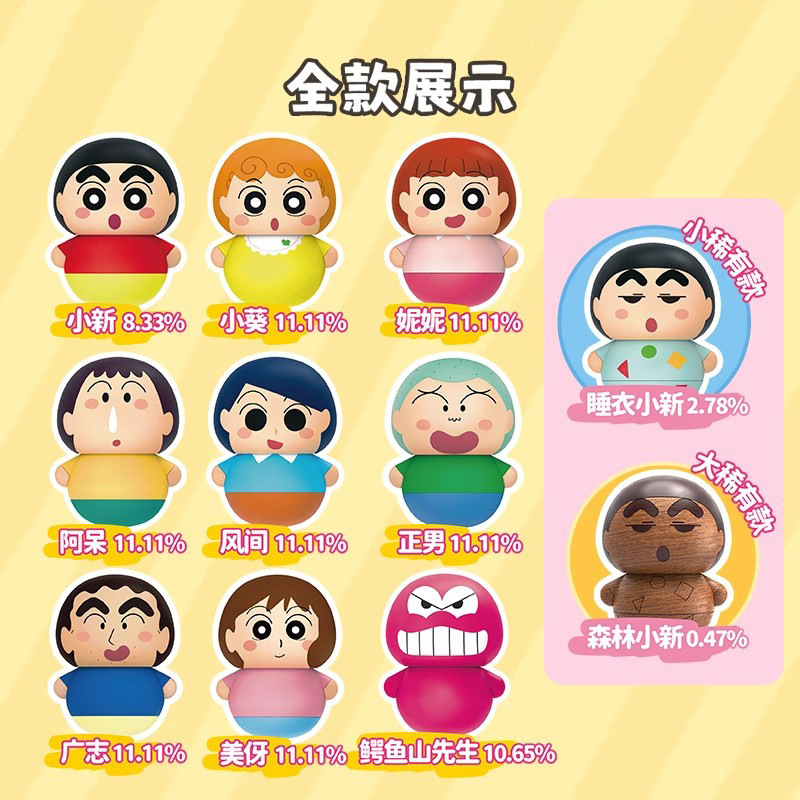正版蜡笔小新美味春日部系列盲盒潮流玩偶手办可爱公仔摆件批发礼|undefined