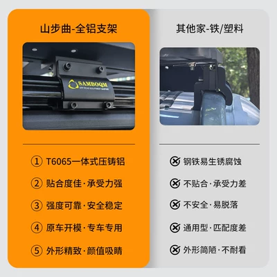 Edge, Edge L, Roof rack