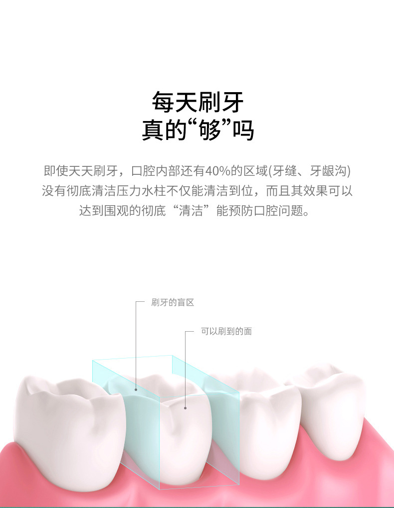 电动冲牙器 便携式手持洗牙器家用口腔清洁器脉冲水牙线 跨境批发详情3