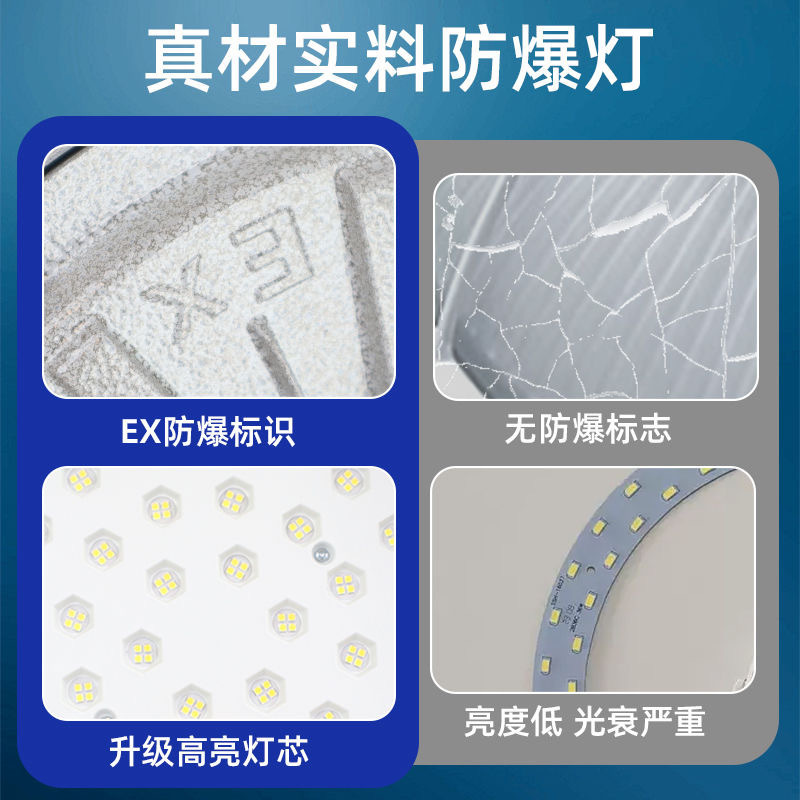 LED防爆吸顶灯隔爆型仓库化工厂房车间加油站圆形照明三防防爆灯|undefined
