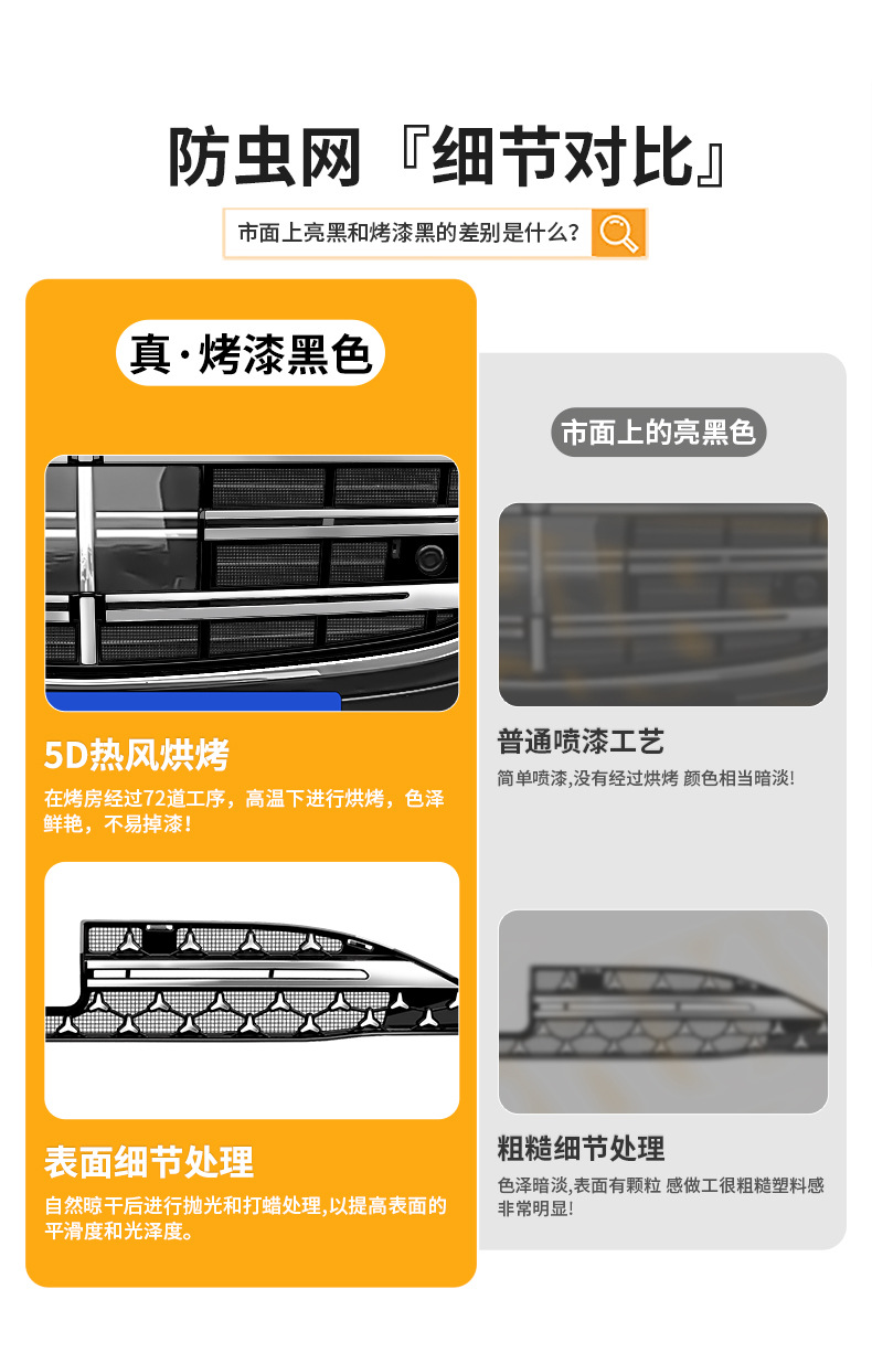 Suitable for Mercedes-Benz E-Class Integrated Logo Welded Car Insect-Proof Net Front Grille Special Modification Decorative Strip Accessories
