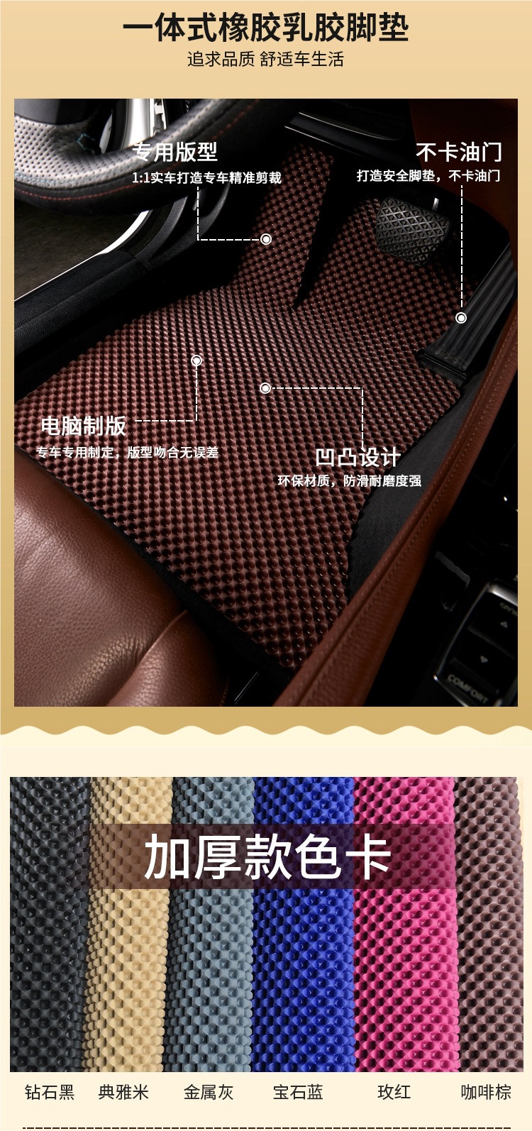 Eco-friendly, odorless TPE rubber latex waterproof and non-slip foot mats for electric vehicles, cars, driver and passenger seats, rear seats, SUVs, and off-road vehicles