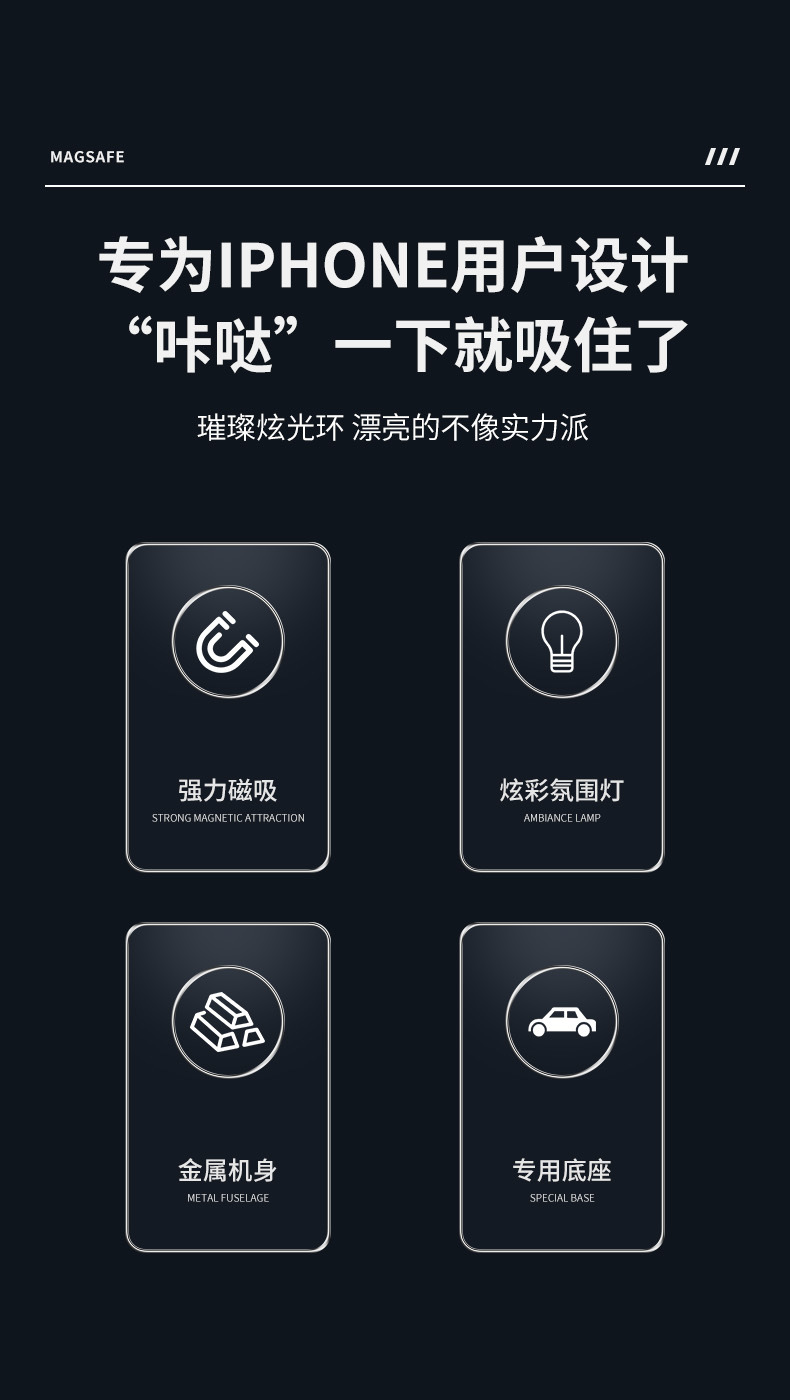 Mercedes-Benz C- Class GLC/ML/S-Class/B-Class/E-class GLS/GLK/glla car wireless charging mobile phone bracket magnetic suction