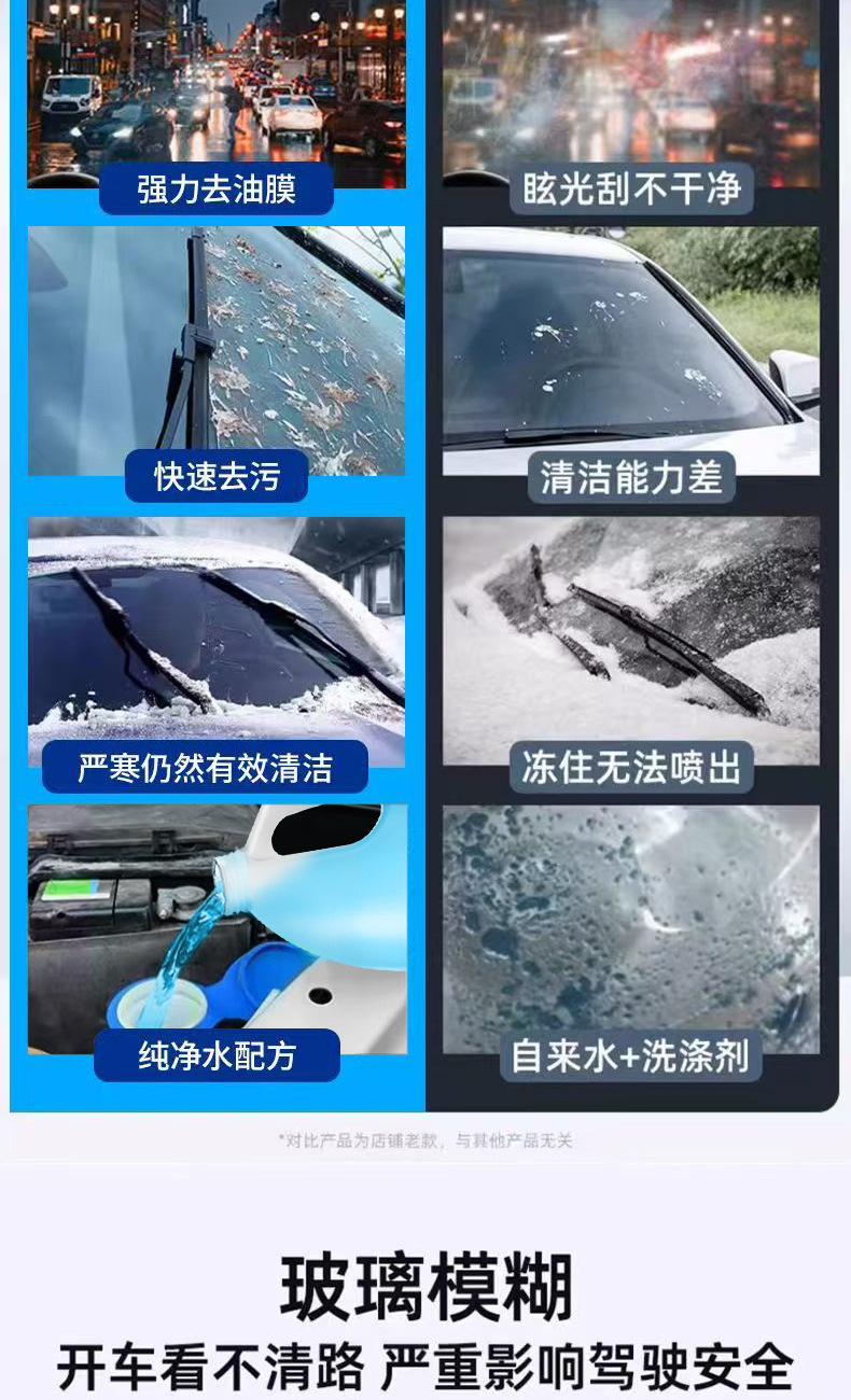 【Special for Car Windshields】New car glass cleaner, powerful stain and oil film remover, ethanol-based anti-rain coating, cleaning and maintenance
