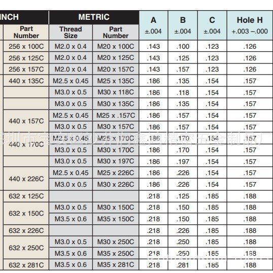 ������ĸ ˫б������ĸ ѹ����ĸCϵ�� �����ݶ�SCϵ�� ѹ����˿