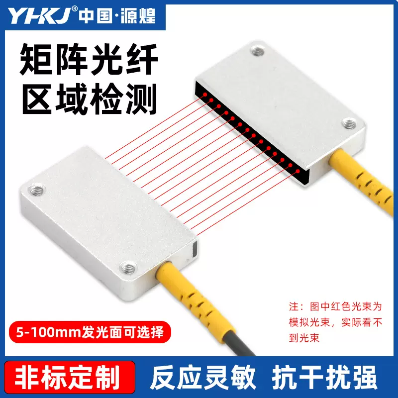 矩阵光纤传感器红外对射感应漫反射光电开关安全光栅光幕区域检测