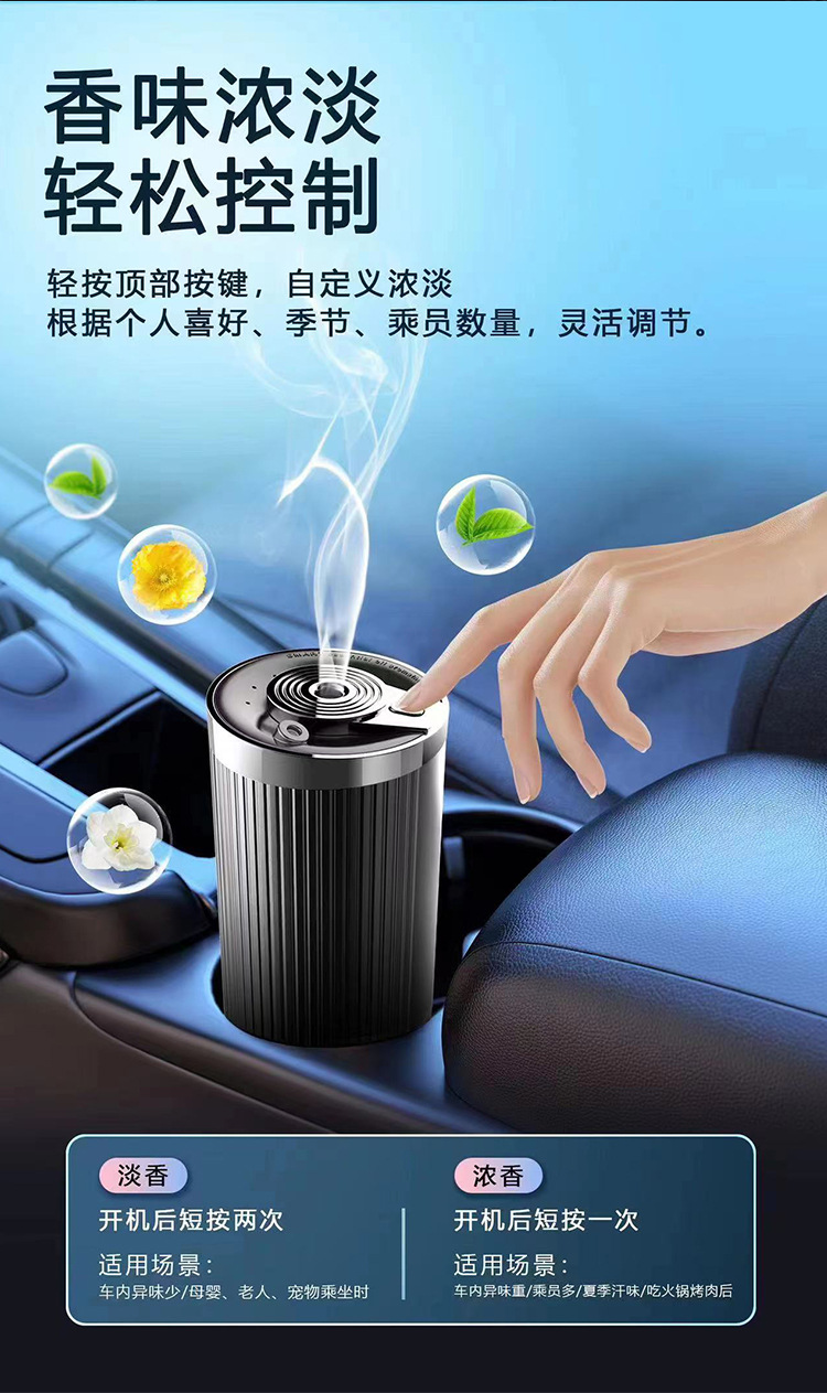 Cat Star Intelligent Car Aromatherapy Machine Starry Sky Automatic Spray Car Perfume Fragrance High-End Car Start and Stop