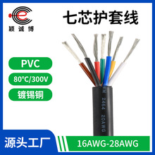 l2464^7оoܛ22 24 26 28awga~dcԴӾ