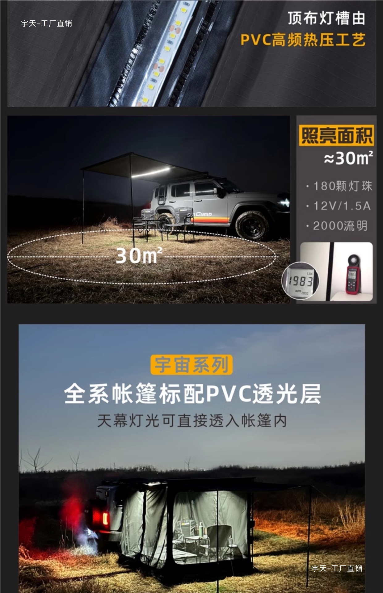 Jensen Outdoor Blackened Car Side Tent Black Rubber Canopy Tent Aluminum Side Tent Off-road Awning Camping Room Car Yutian