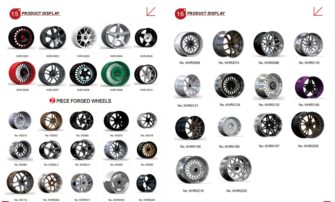 Dot-Certified Source Factory Produces 12,000 Tons of Forged Wheel Hubs for Toyota, Audi, and Romeo, with 20 Years of Export Experience