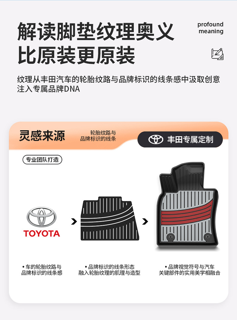 Toyota Prado Camry Highlander Avalon Rongfang Platinum 7 3X Special Colorful Tpe Car Floor Mats