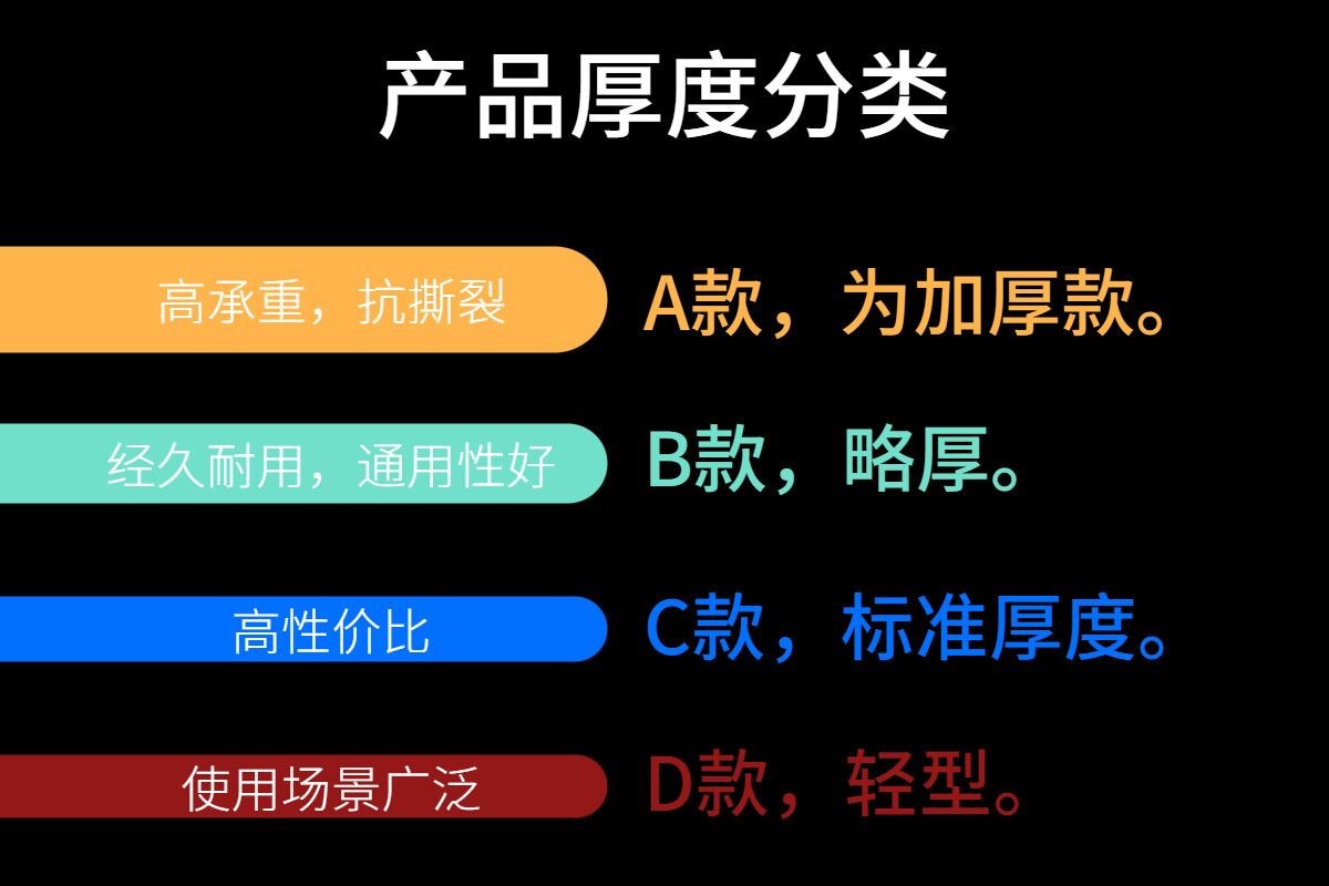 副本_副本_自定义模板_副本