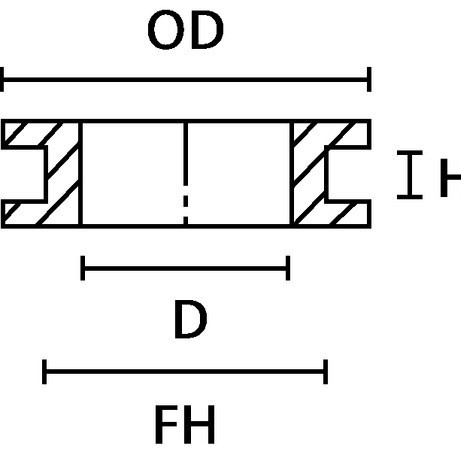hellermanntyton������̫ͨ��Ե��������HV1212�ͺ�633-02120