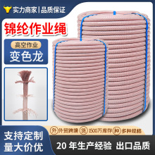 �߿����I��ȫ�K����֩���ˑ��⠝���õ����K��ĥ���������\�]�K��