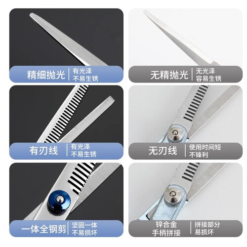 Professional Hair Cutting Scissors, Thinning Shears, Flat Teeth Hair Cut Scissors, Bangs Scissors, DIY Haircut Set for Home Use, Suitable for Men and Women
