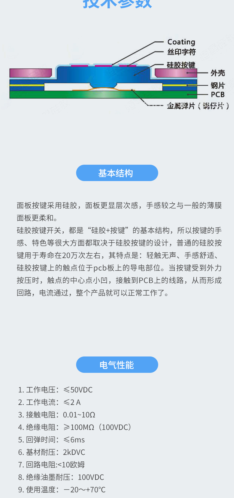 详情1_05