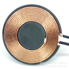 �o���侀Ȧ��߅��  ���C��Ȧ ͸������;�Ȧ �������ɰ��͑�Ҫ��