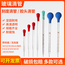 �����̶ȵι�0.5ml1ml2ml3ml 5ml10ml������Һ�ι��z�^�ι�����