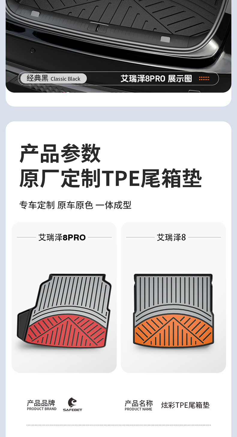 Suitable for Chery Tiggo 8, Arrizo 8, iCAR V23, special colorful TPE car trunk mat accessories