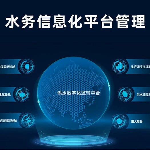 Решение платформы управления облака водоснабжения дренажа воды больших данных платформы информационного управления воды умное