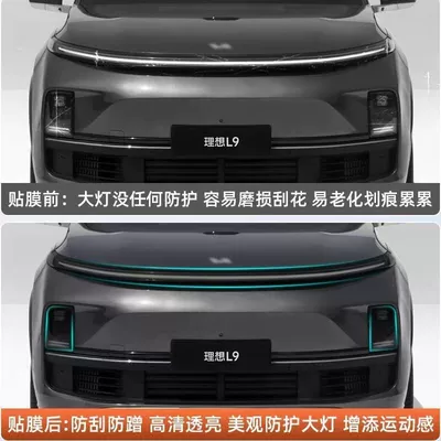 Headlight Protective Film Light Control: Car headlight protective film