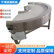 �D��ݔ�͙C����304���P䓂��͙C�LͲ��ˮ��90��朰�ݔ��朂��͎�