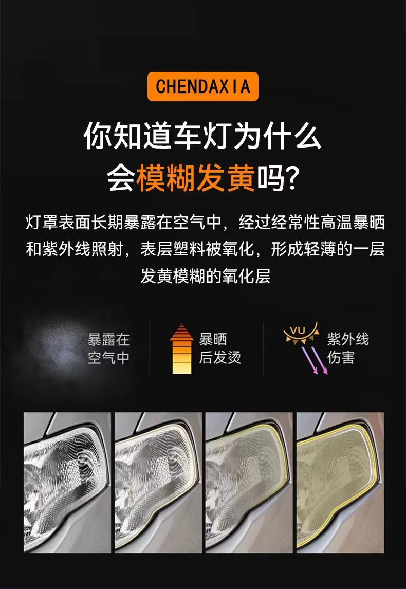 Headlight Refurbishment Kit 180ml Car Headlight Cleaning and Restoration Vehicle Lampshade Cleaning Agent Set