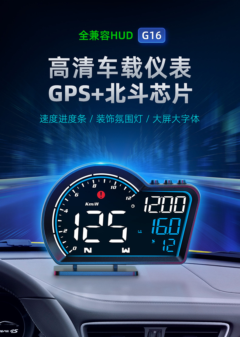 Car Universal Head-Up Display, In-Car Hud, Multi-Function Speedometer, Gps High-Definition Head-Up Display, Large Screen