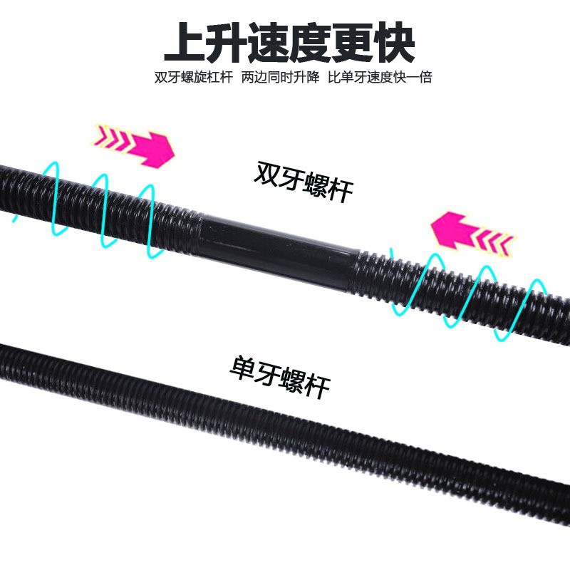 3t Dual-Tooth 0kg Top-Grade Tire Removal Wrench Tool for New Energy Vehicles