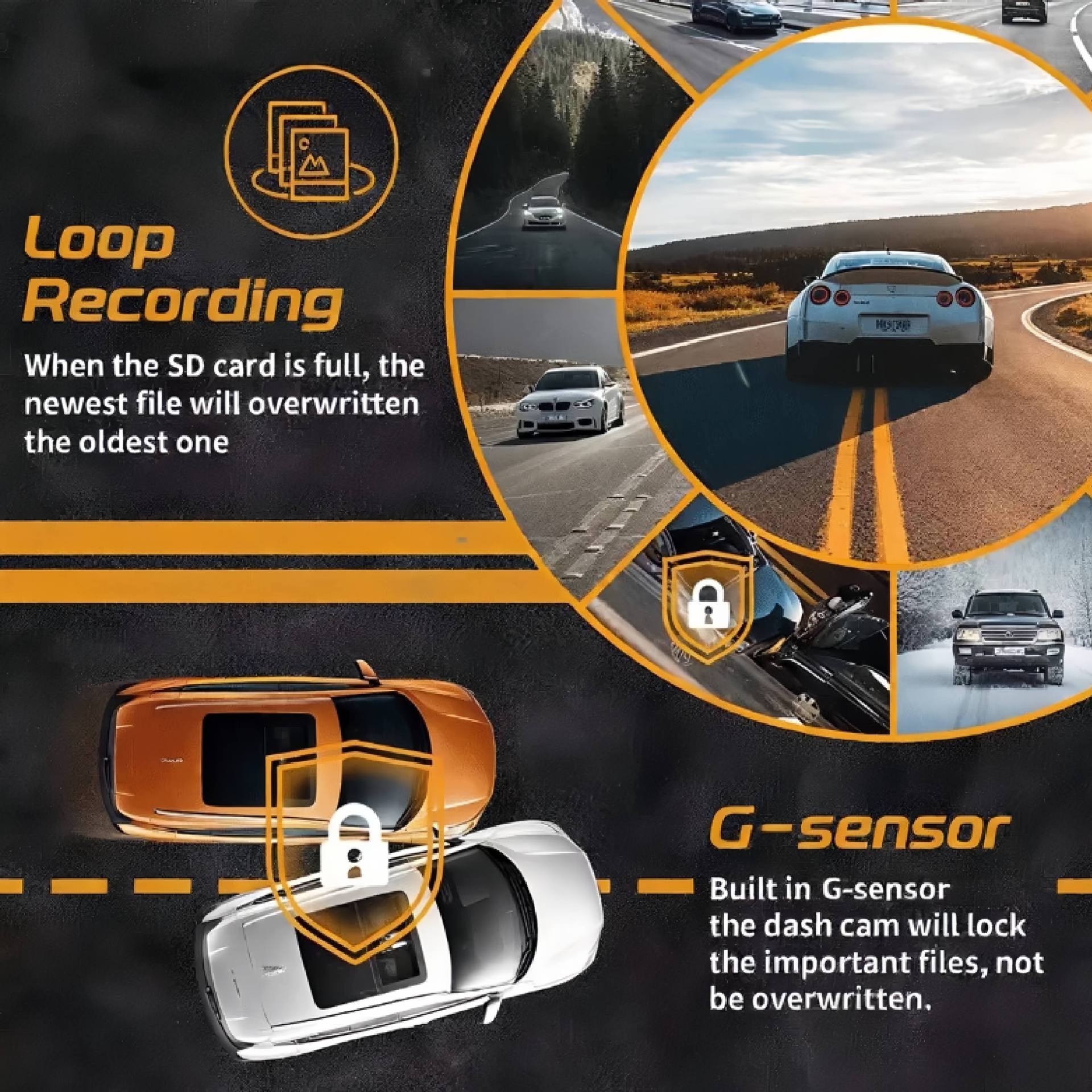 Four-lens panoramic dashcam 1080P HD WiFi connected parking monitoring car video recording device