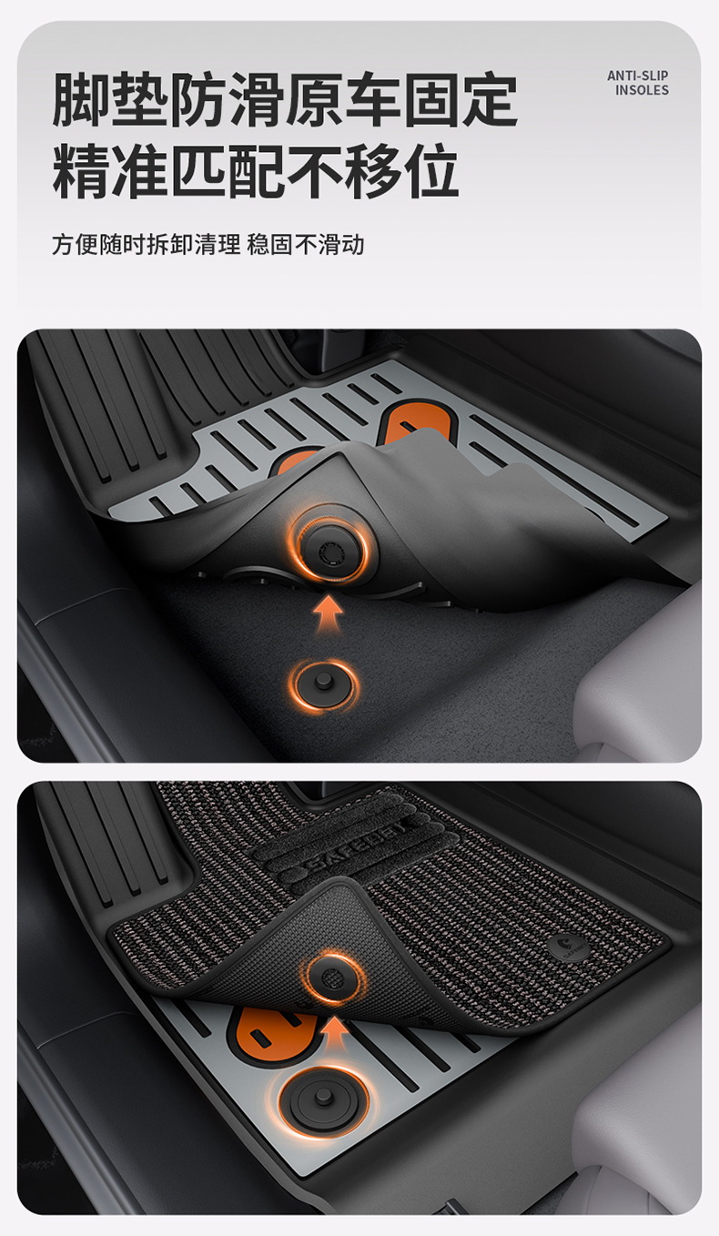 Suitable for Zhiji Ls9 Ls8 Ls6 L6 Special Vehicles, Colorful Tpe Car Floor Mats and Trunk Mats