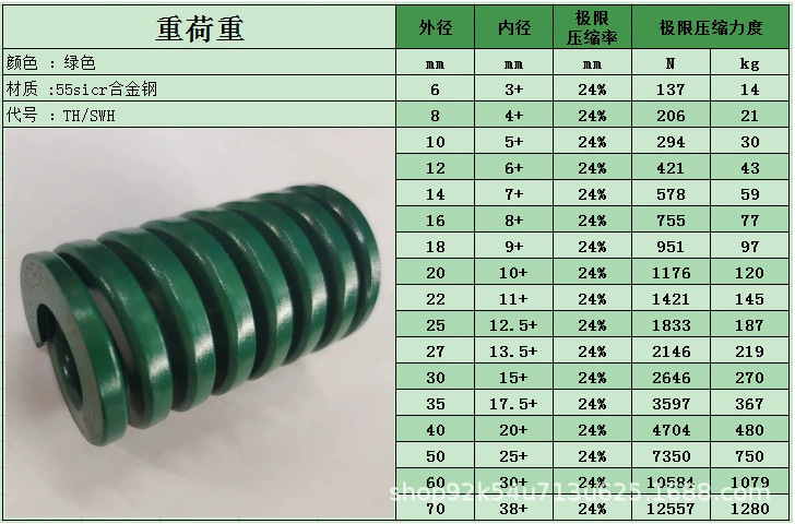 模具弹簧现货/螺旋矩形弹簧/扁线弹簧压缩弹簧重负荷SWH/TH绿色-阿里巴巴