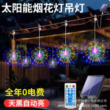 led̫���������̻��ƻ��⻨԰װ�β�ƺ����ͥԺװ�ε����ѹ�Ӣ��
