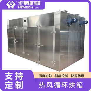 ���Lѭ�h̨܇���I���� 304���P䓸���C ���tșʳƷ늟���L����