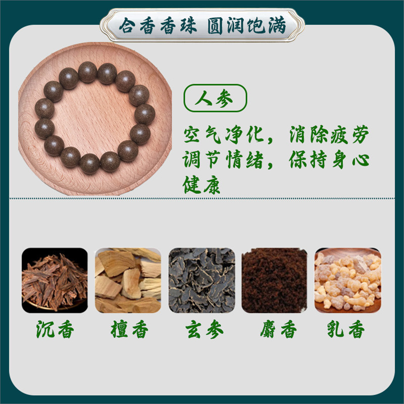 無形文化遺産ブレスレット、天然香ビーズ、手作り古代薬用香、長持ちする気分安定ブレスレット、男の子と女の子向けのブレスレット|undefined