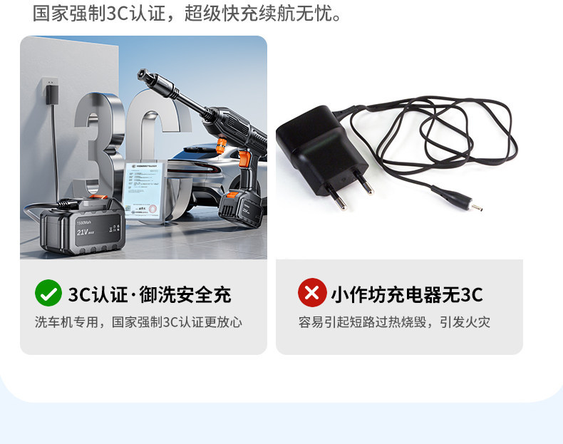 Household Pressure Washer with Wireless Lithium Battery, High-Pressure Water Gun for Car Washing, Floor Cleaning, and Powerful Glass Cleaning Machine Wholesale