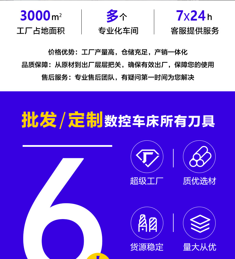 详情页-DS走心机刀杆系列--斯大背轴刀杆---合集版_02