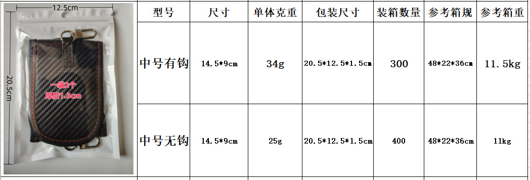 中号