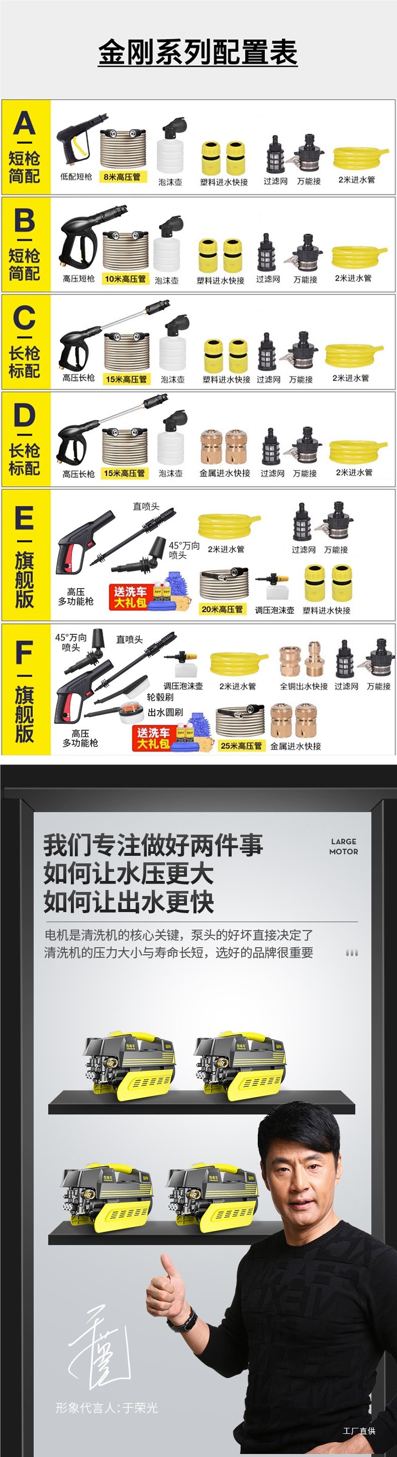 Guide Car Ultra-High Pressure Car Washer for Home Use 220V Car Washing Water Pump High-Power Portable Water Gun Peihui