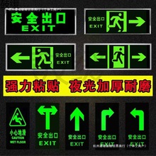 ȫڵNҹָʾɢͨRN pvc԰lRN