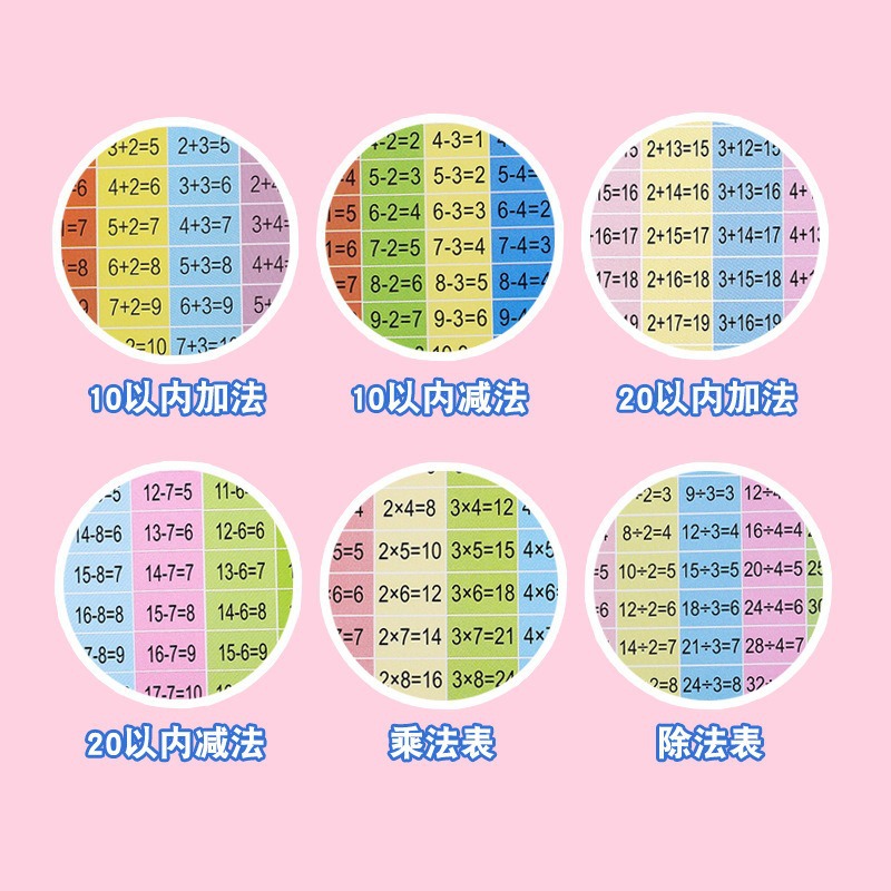 卡片套装小学生东南西北数字卡片数位表口诀表课程表背诵神器教具