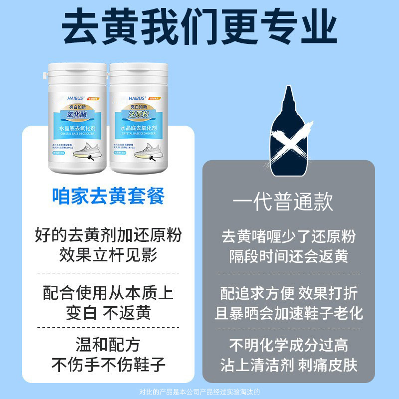 Yeezy Crystal bottom Boost zapato borde amarillo removedor Coco antioxidante moho AJ zapatilla amarillo agente de limpieza