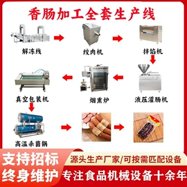 肉品加工设备;商用多士炉;封口机械
