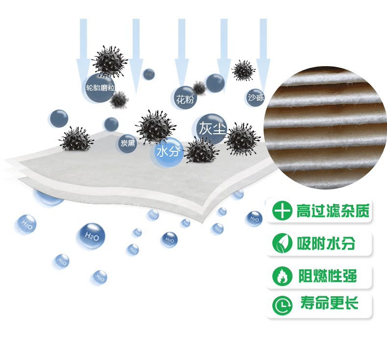 Mann Filter Compatible with Bmw 3 Series 320 325 330 X3 Ix3 I3 Air Conditioning Filter Cuk30007/3