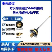 M12�ݼy��̖��SMA�^����ˮĸ�^IPEX�B�Ӿ��x���x��C�����L��